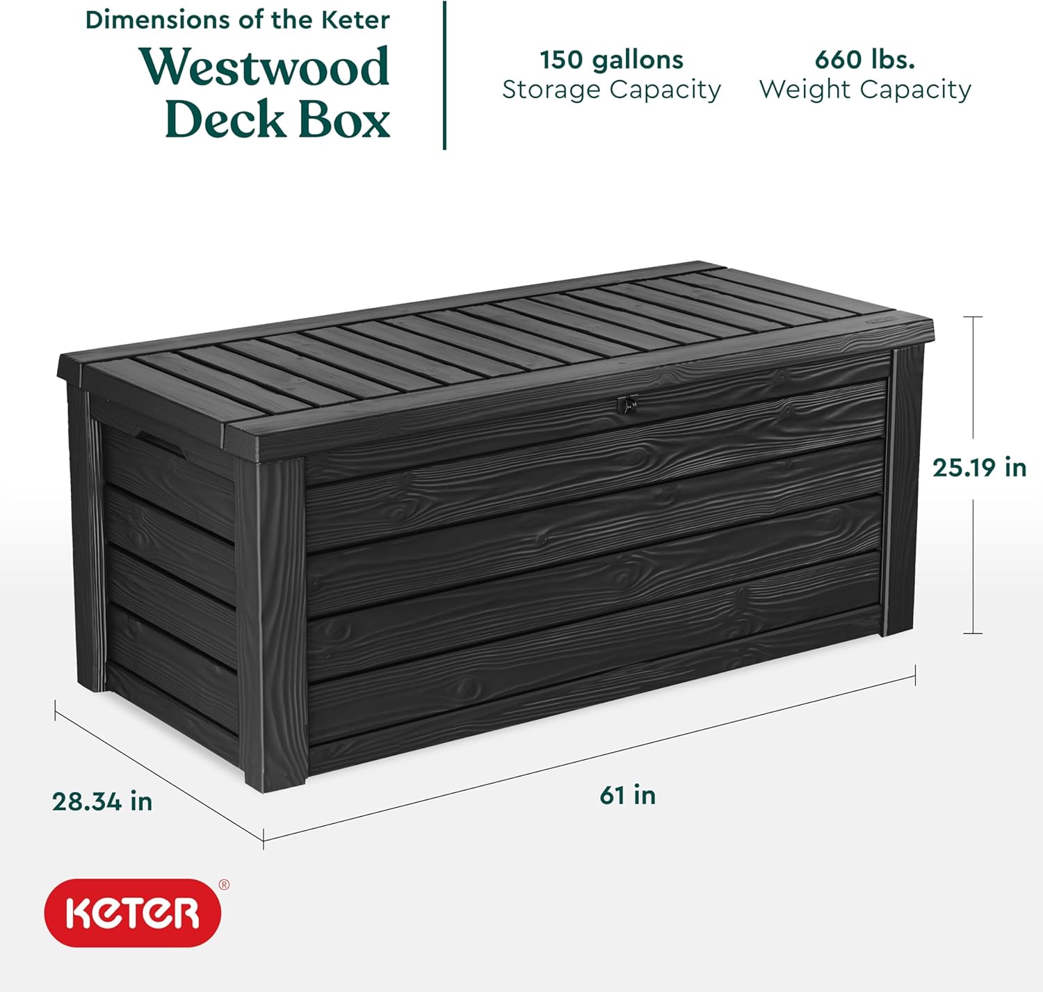 150 Gallon Outdoor Storage Box - Outdoor Furniture With Storage For Cushions recensie en prijs