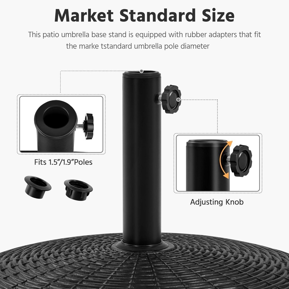 20.5