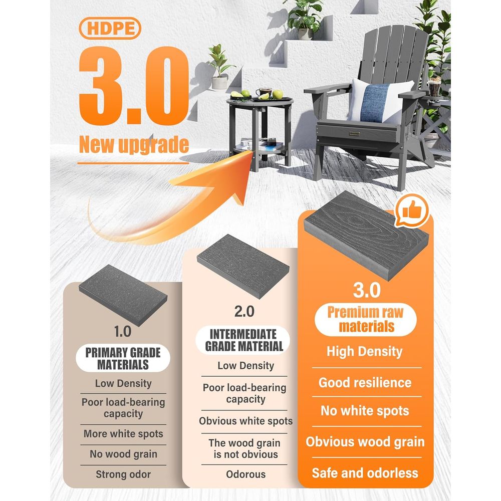 2-Pack Recycled Plastic Adiron - Outdoor Furniture Recycled Plastic recensie en prijs