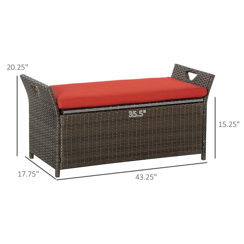 29 Gallon Patio Wicker Storage - Outdoor Furniture With Storage For Cushions recensie en prijs