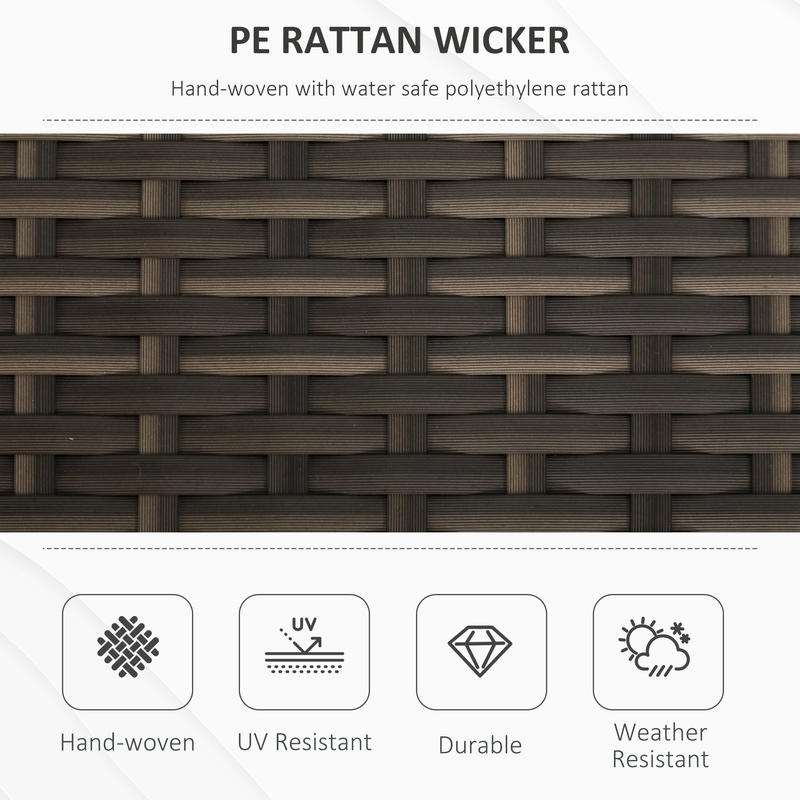 29 Gallon Patio Wicker Storage - Outdoor Furniture With Storage For Cushions recensie en prijs