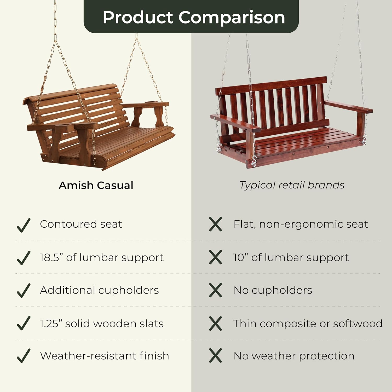 Heavy Duty 700Lb Porch Swing w - Outdoor Furniture Heavy recensie en prijs